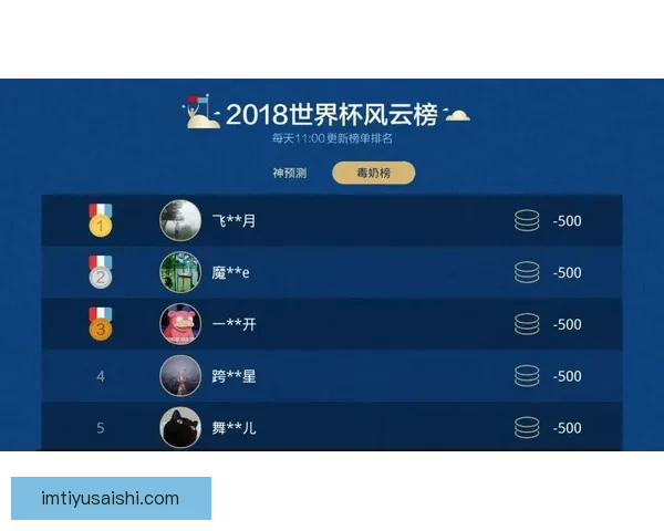 世界杯竞猜胜负策略全面解析与实用技巧分享指南
