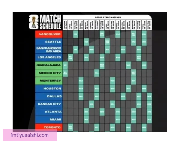 美加墨世界杯赛程赔率深度解析与胜负趋势预测