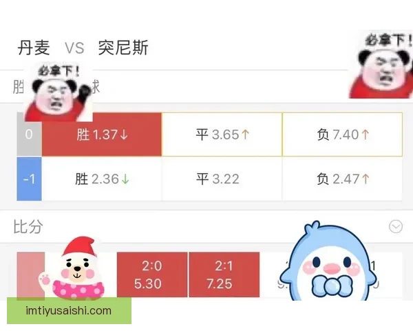 世界杯竞猜赔率全解析最新数据实时走势与专家预测指南