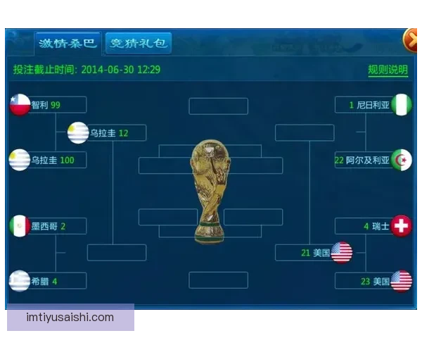 2026世界杯赛事全攻略与最强竞猜游戏推荐指南